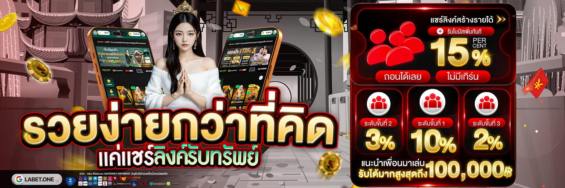 รวยง่ายกว่าที่คิดเเชร์ลิงค์สร้างรายได้่1400